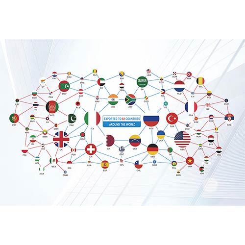 AROUND THE WORLD